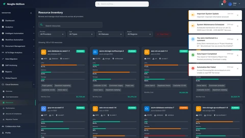 Cloud Resources Management - Multi-cloud resource management with unified visibility